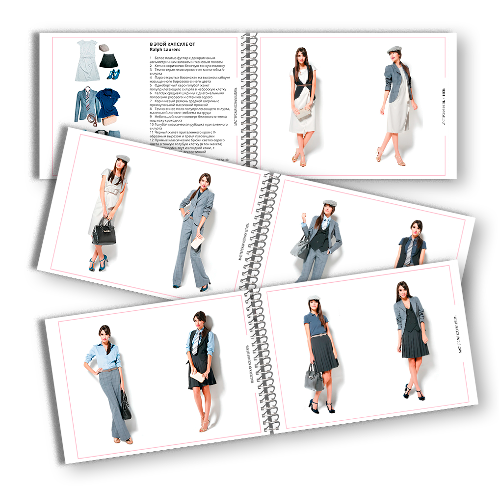 Капсула гардероба: Ralph Lauren