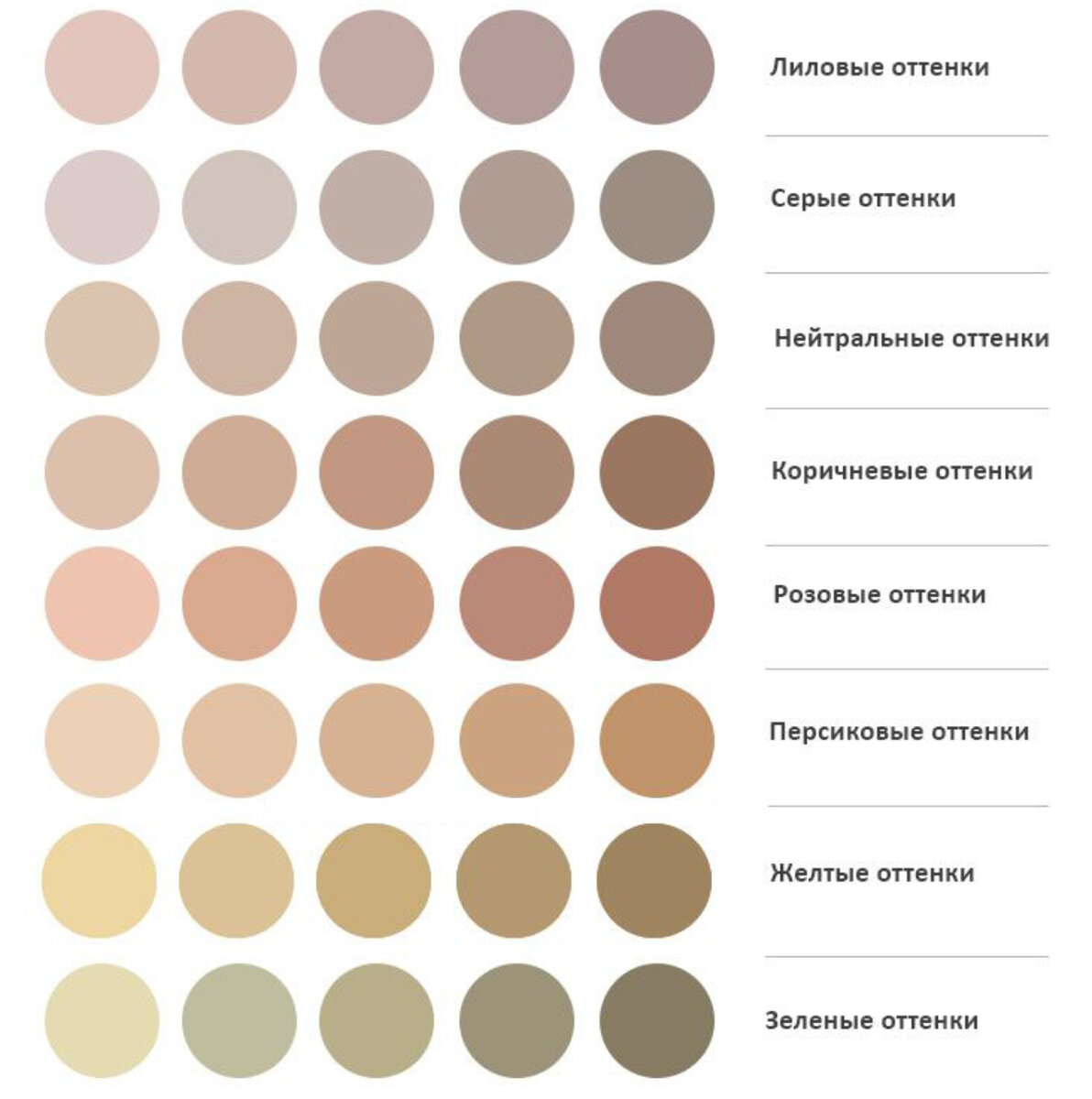 Beige Color Meanings for Graphic Designers