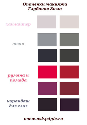 Lookbook: Цветотип Глубокая Зима: цвет волос, гардероб, палитра, макияж Lookbook: Цветотип Глубокая Зима: цвет волос, гардероб, палитра, макияж