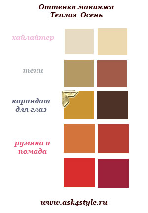 lookbook: теплая осень lookbook: теплая осень
