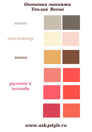 lookbook: теплая весна lookbook: Теплая Весна