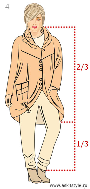 Пропорция в одежде 2/3 + 1/3 брюки
