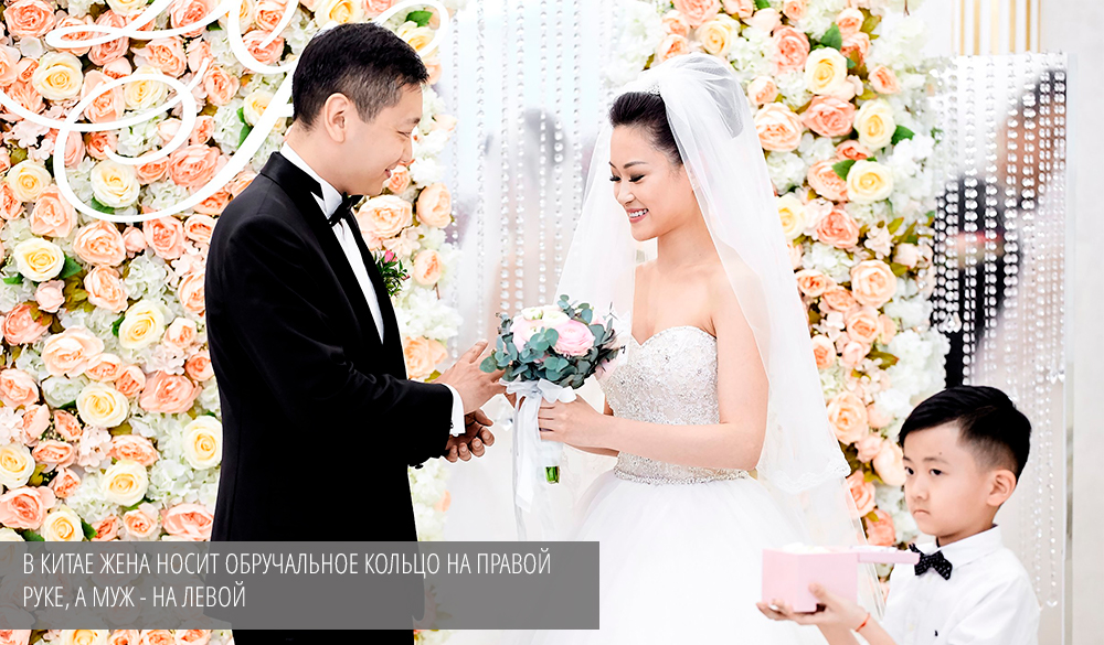 Церемония бракосочетания в Китае