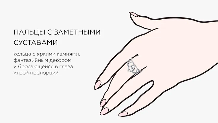 Как подобрать кольцо по форме кисти и пальцев