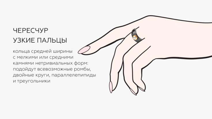 Как подобрать кольцо по форме кисти и пальцев