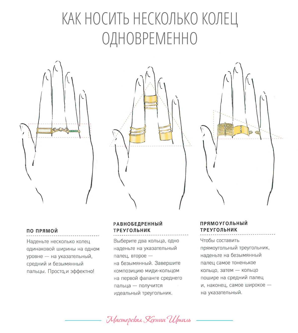 Как правильно носить кольца на руке
