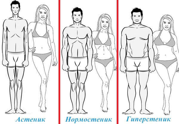 голые девочки среднего телосложения