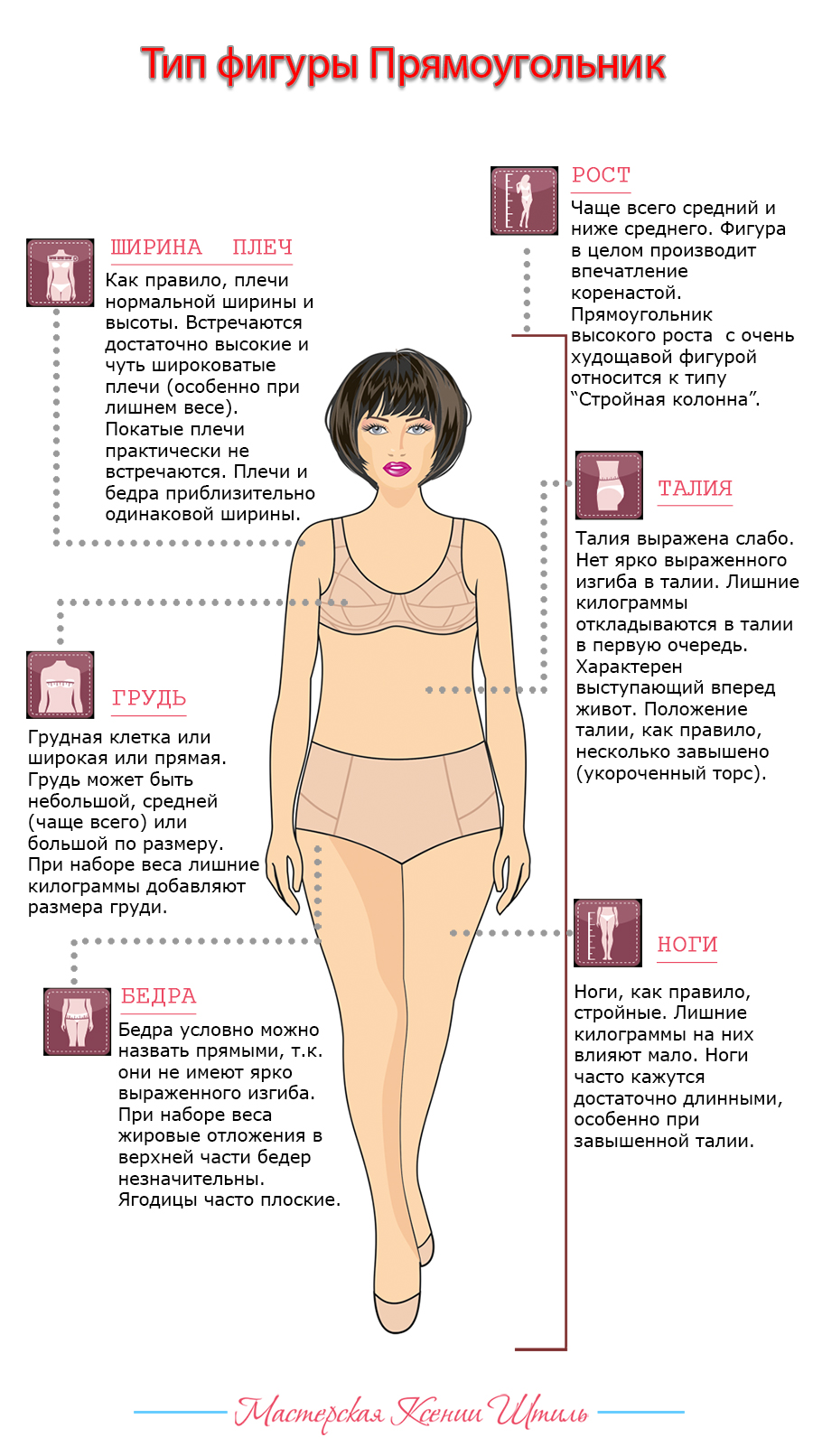 Фигура Яблоко Фото Женщин Как Одеваться