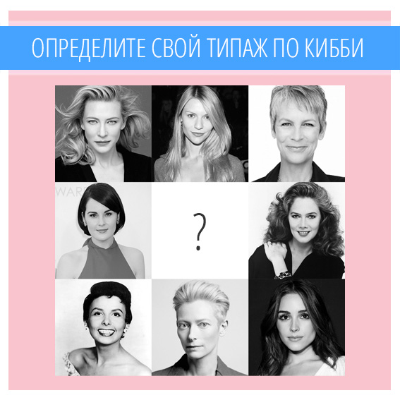 Тест на типаж по Кибби